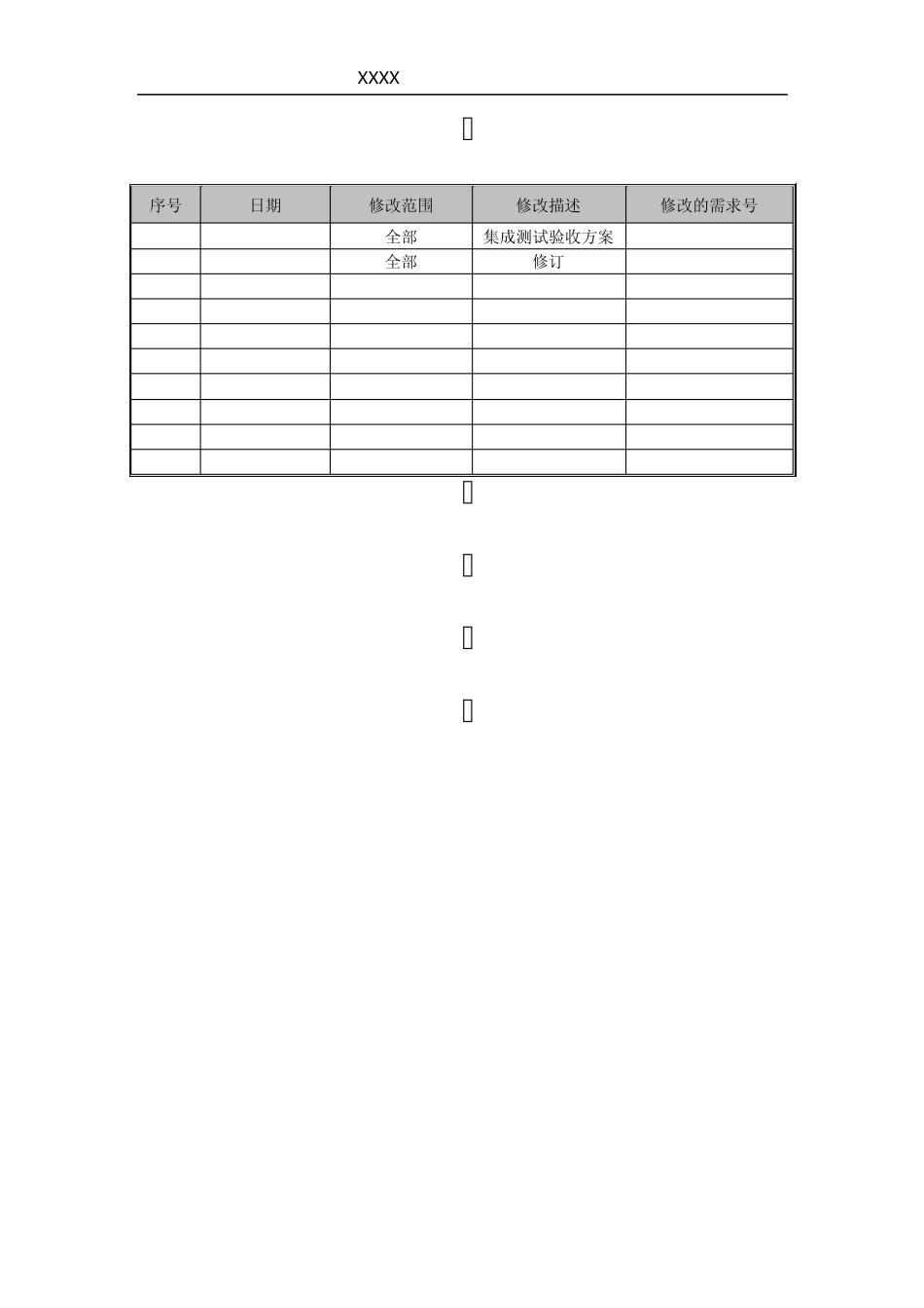 系统运维验收管理_第2页