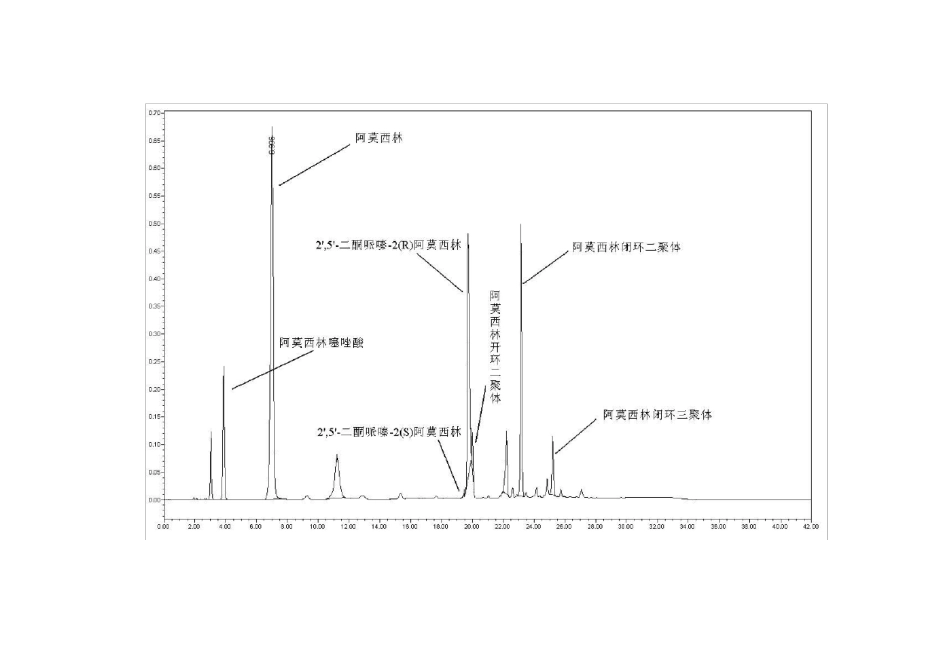 系统适用性图谱_第3页