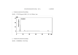 系统适用性图谱