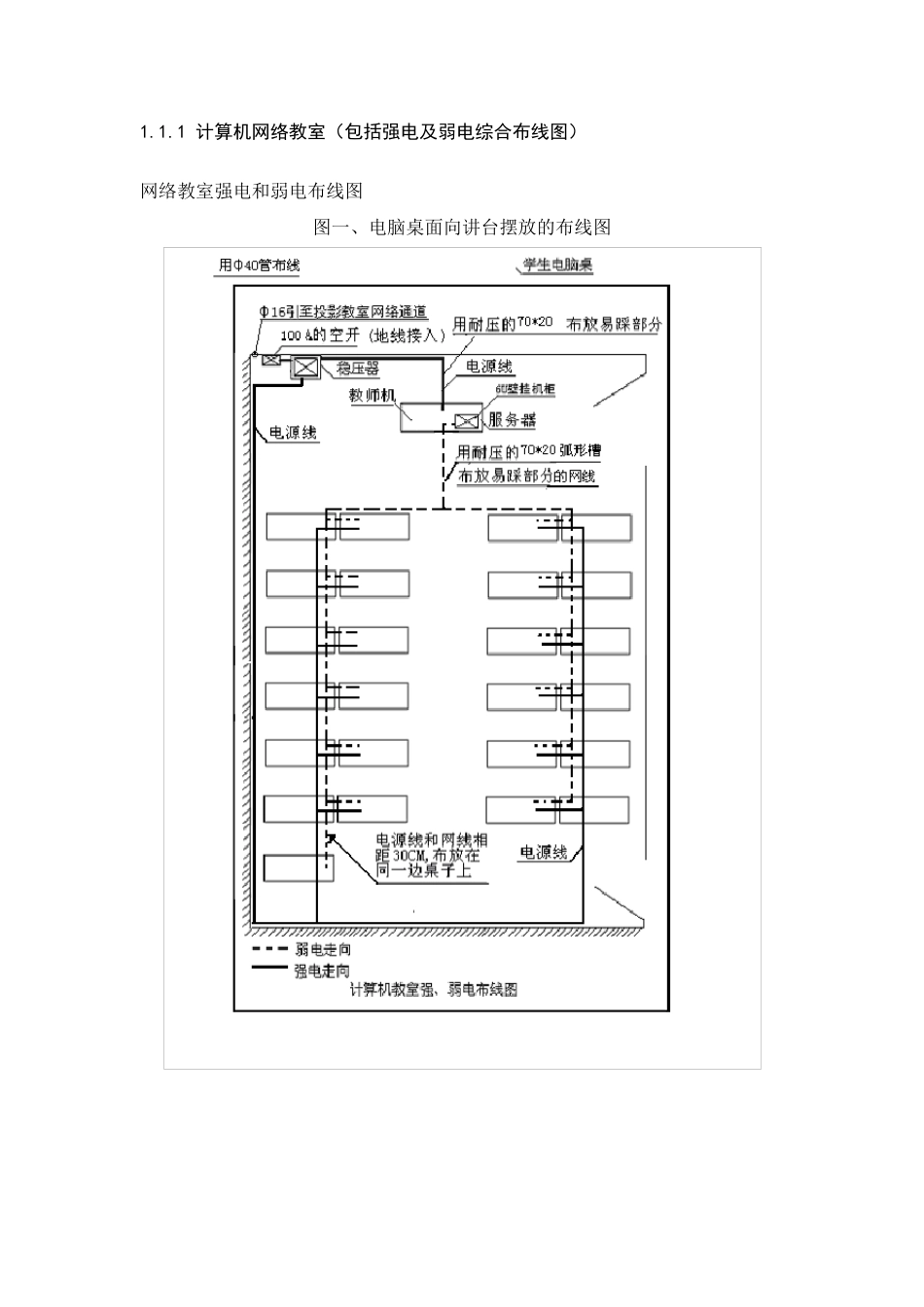 系统集成方案和实施方案_第3页