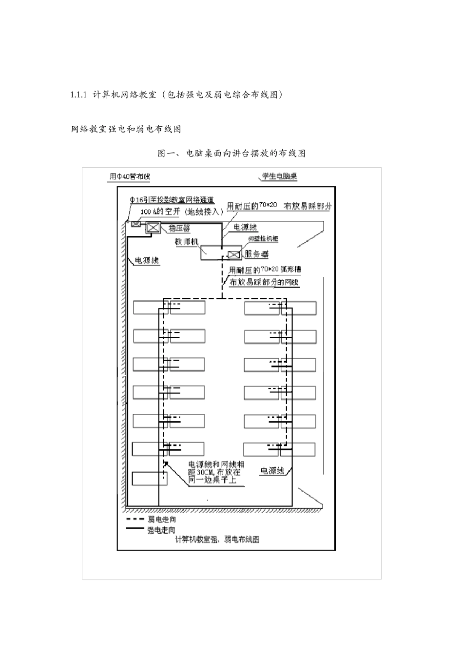 系统集成方案和实施计划方案_第3页