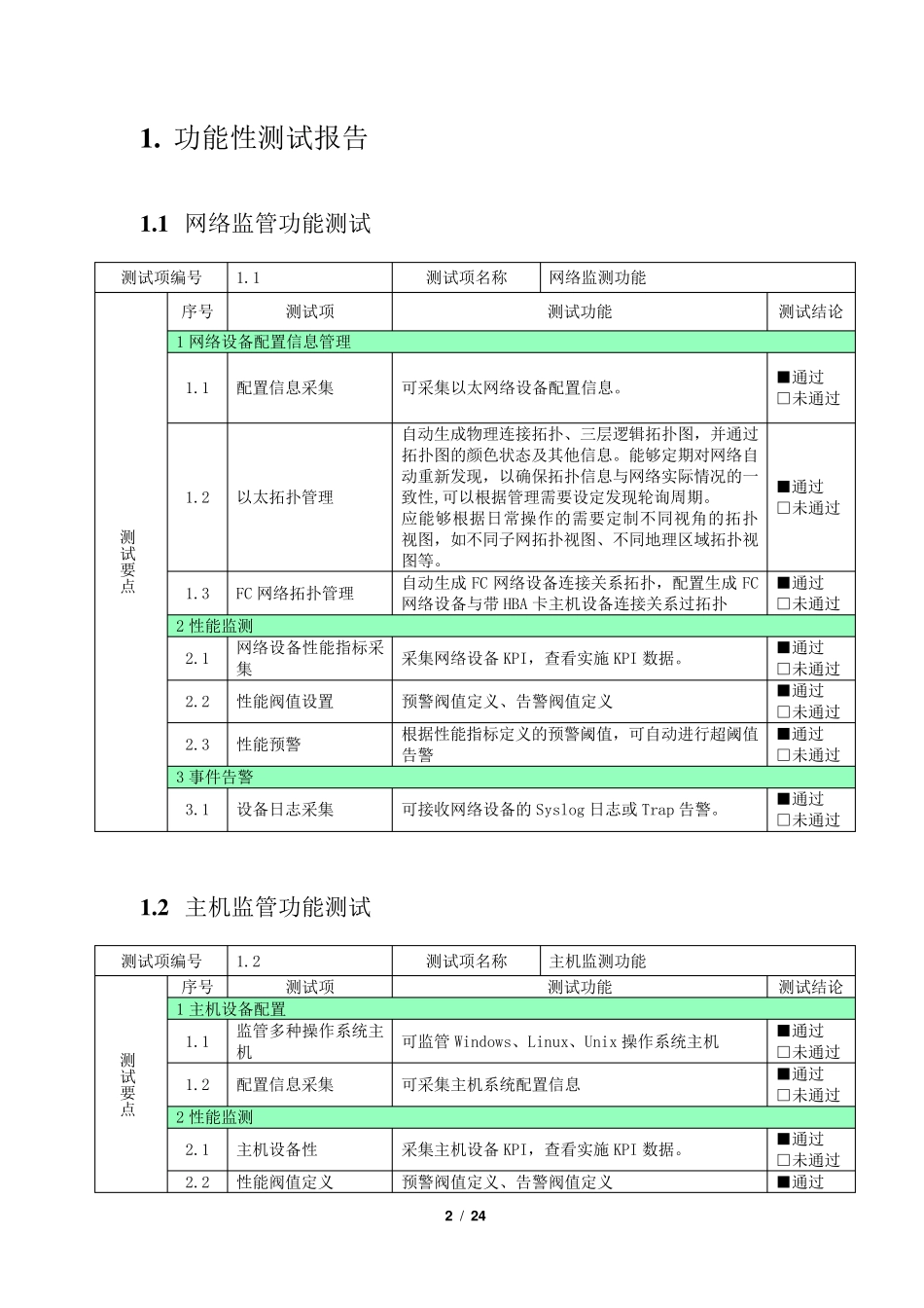 系统集成测试(SIT)报告_第2页