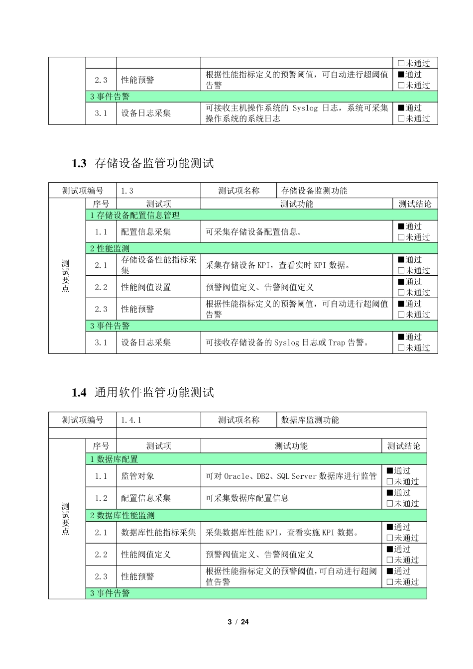 系统集成测试(SIT)报告_第3页