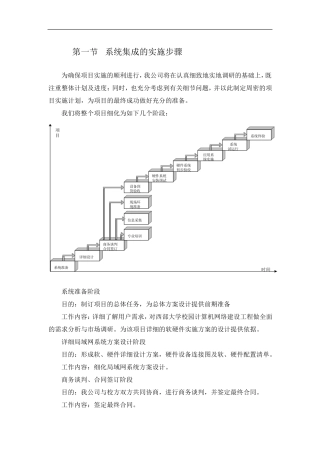 系统集成的实施步骤