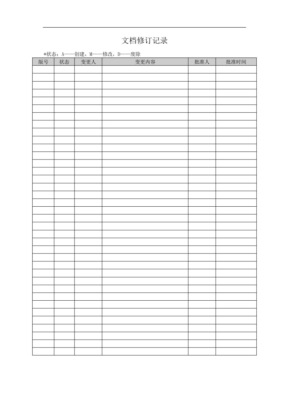 系统集成类项目管理流程_第2页