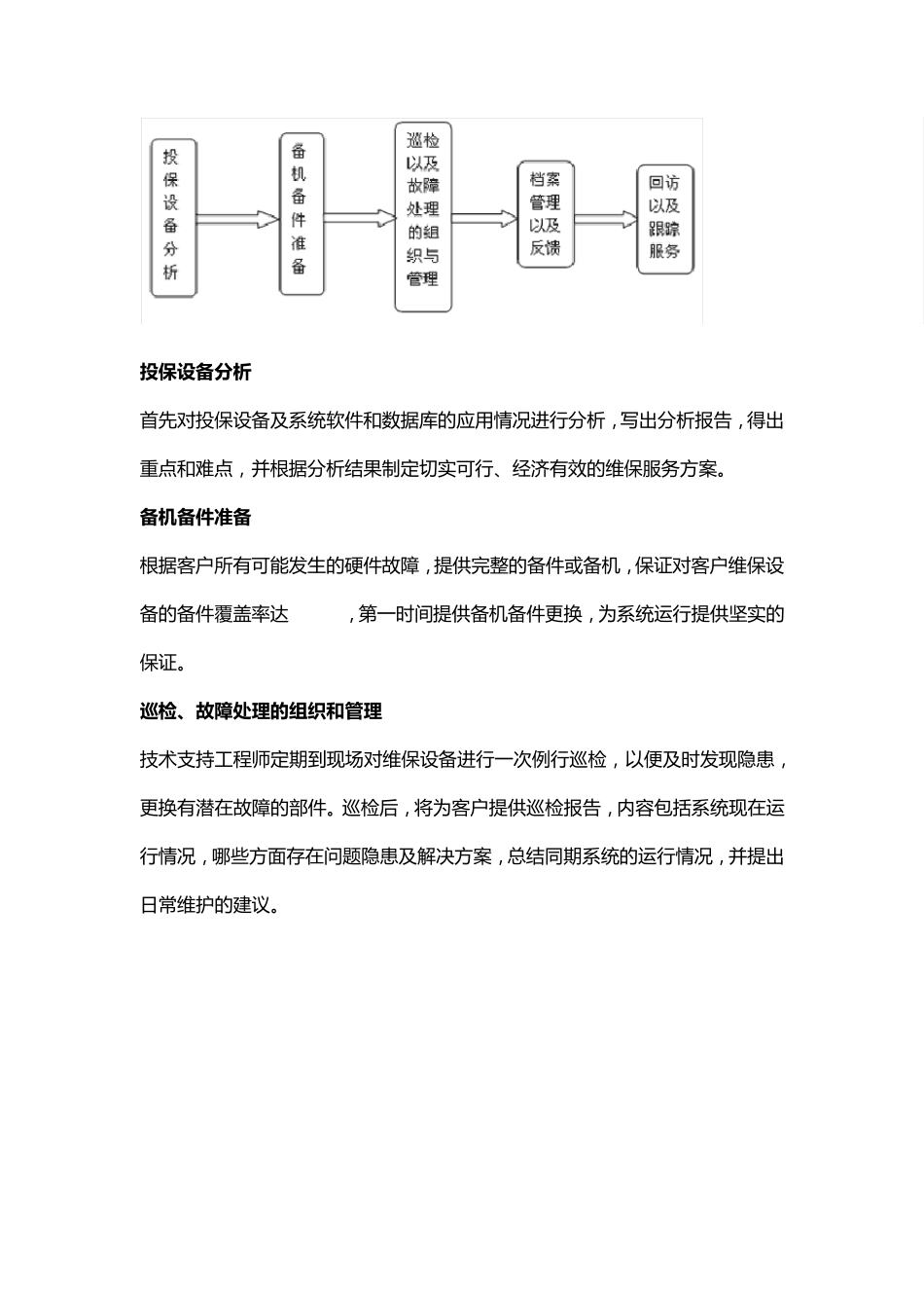 系统集成维护方案_第3页