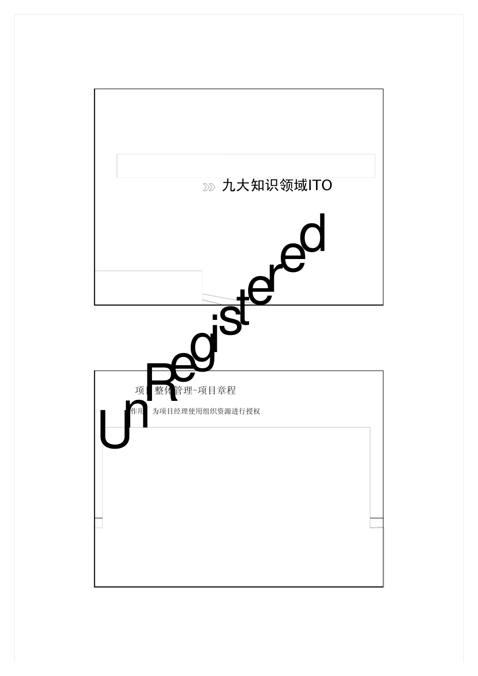 系统集成项目管理九大知识领域ITO_第1页