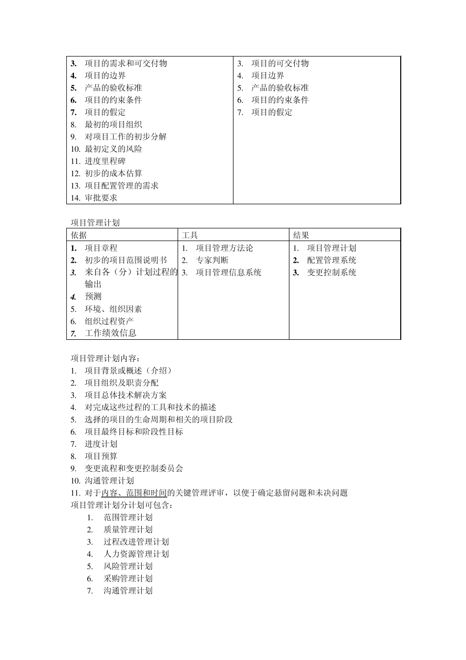 系统集成项目管理工程师整体笔记_第2页