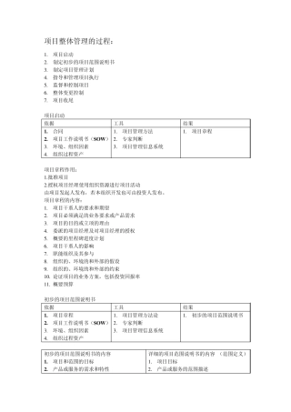系统集成项目管理工程师整理笔记(内部资料)