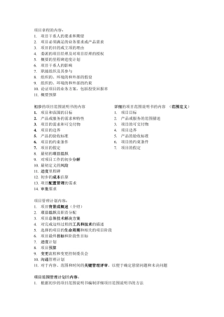 系统集成项目管理工程师重点背诵_内部资料_9页