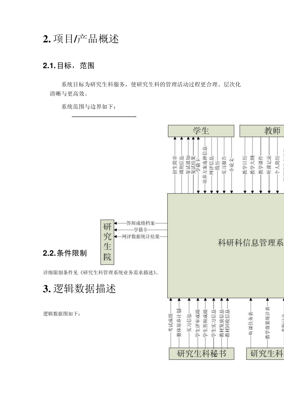系统需求规格说明书_第3页