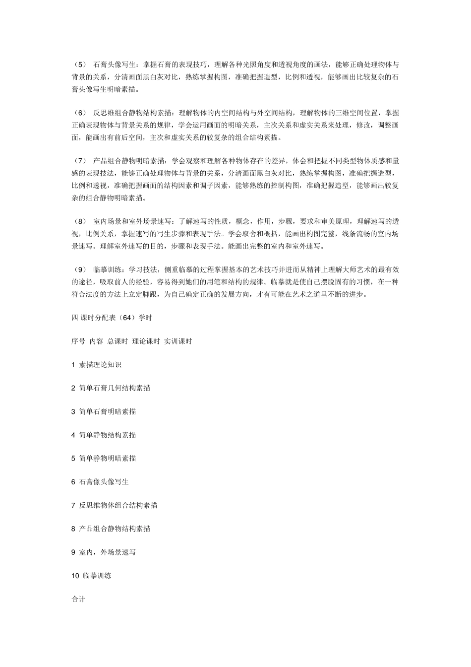 素描教学大纲_第2页