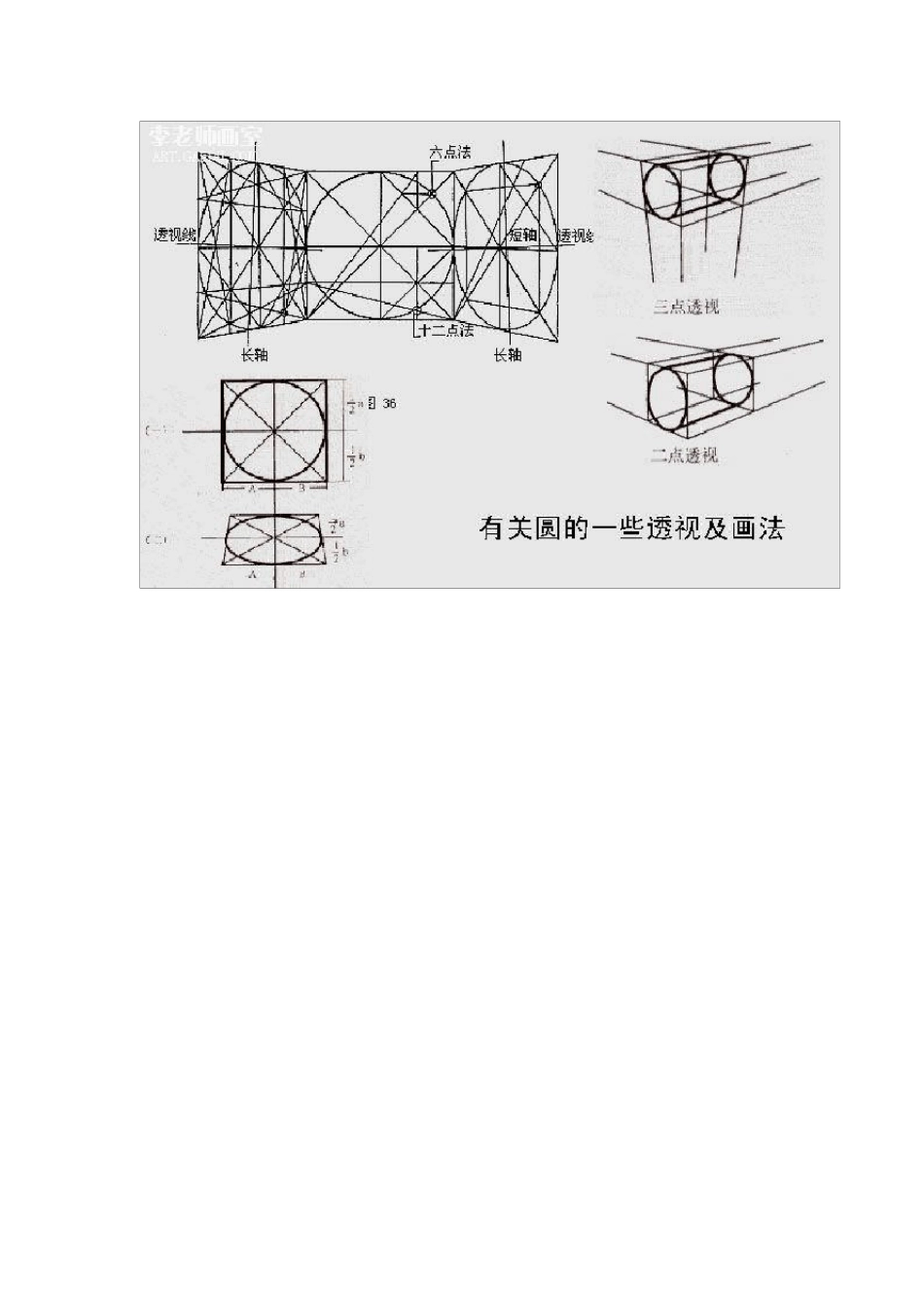 素描教程素描平置的圆_第2页