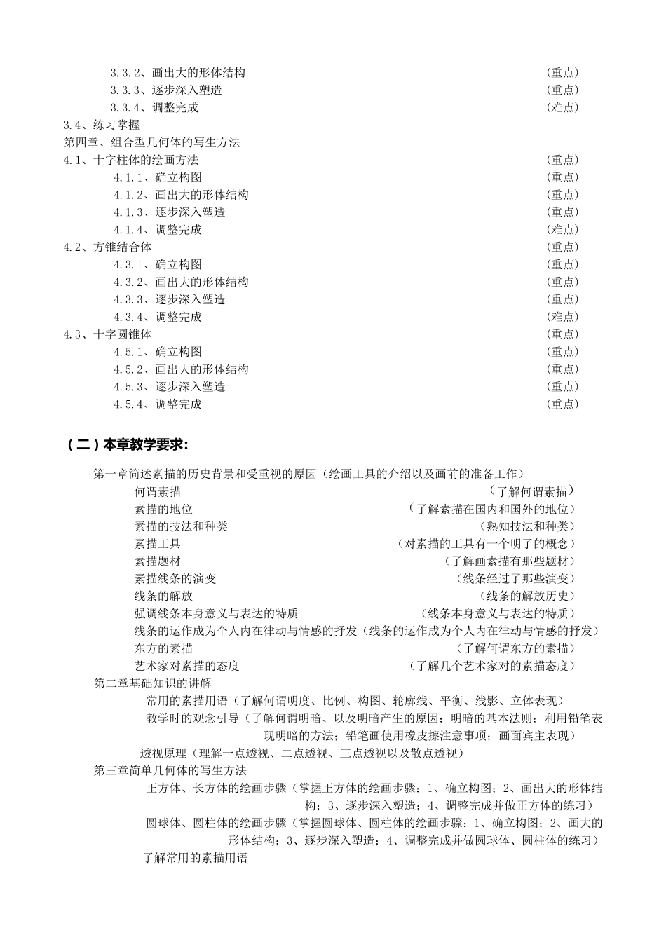 素描色彩教学大纲_第3页