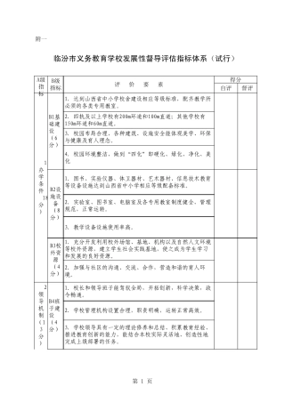 素质教育督导评估指标体系