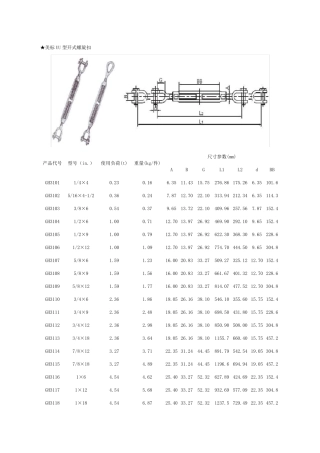 索具螺旋扣规格(花篮螺丝)