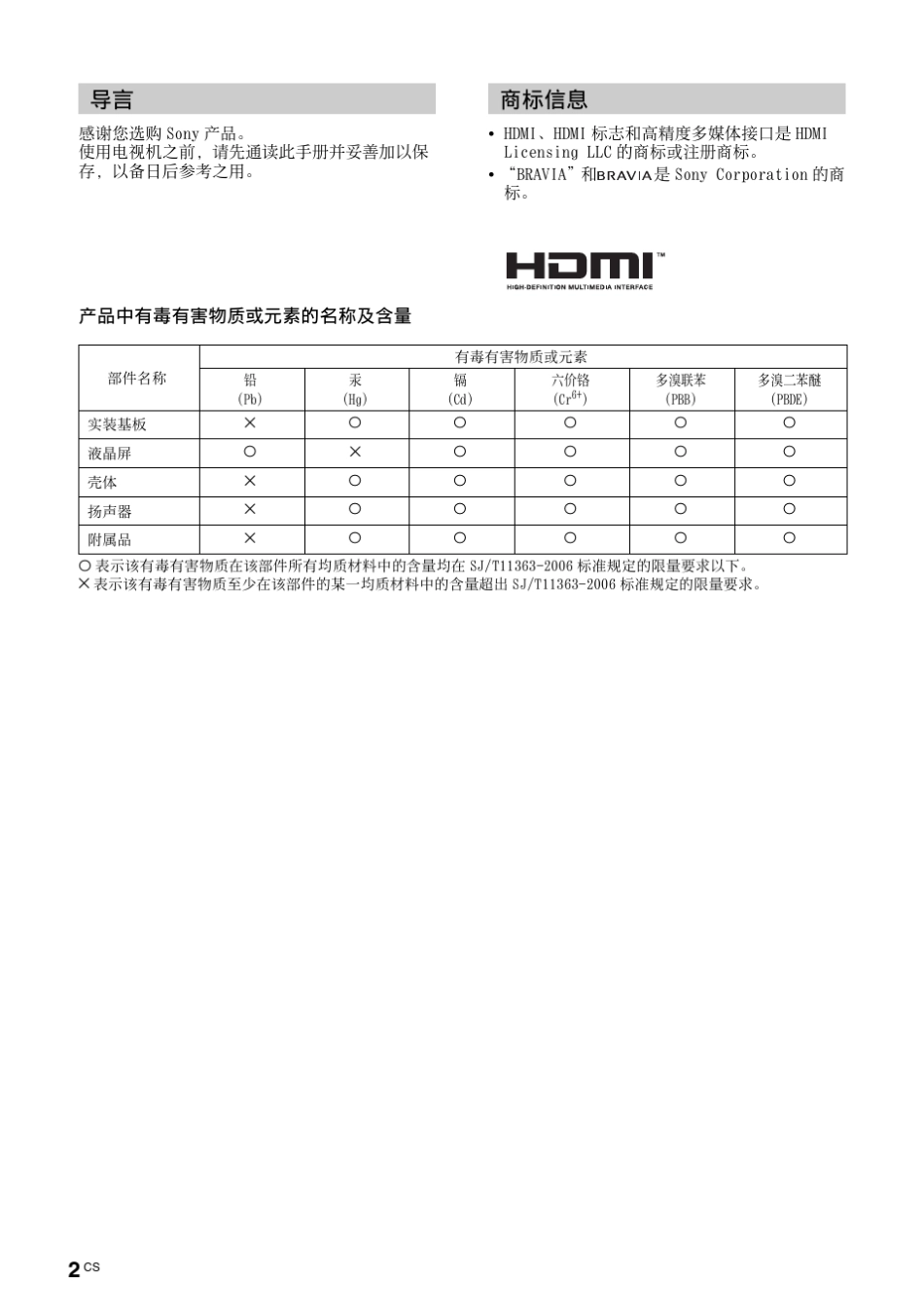 索尼klv_40v440a电视说明书_第2页