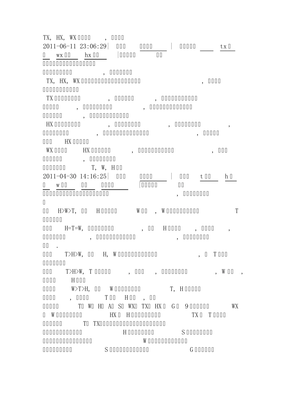 索尼各系列相机介绍_第1页