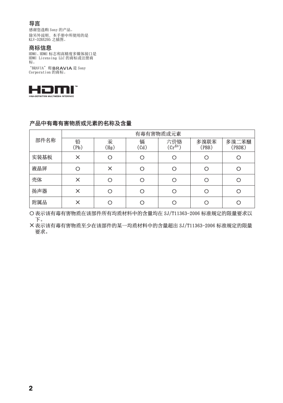 索尼液晶电视KLV26BX200型使用说明书_第2页