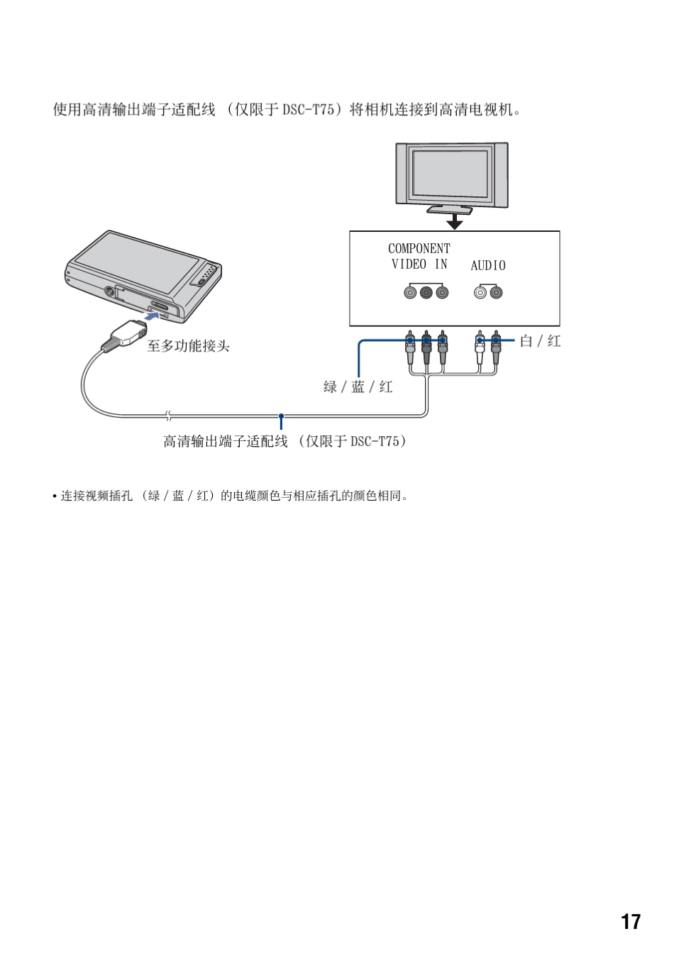 索尼相机T70说明书part2_第2页