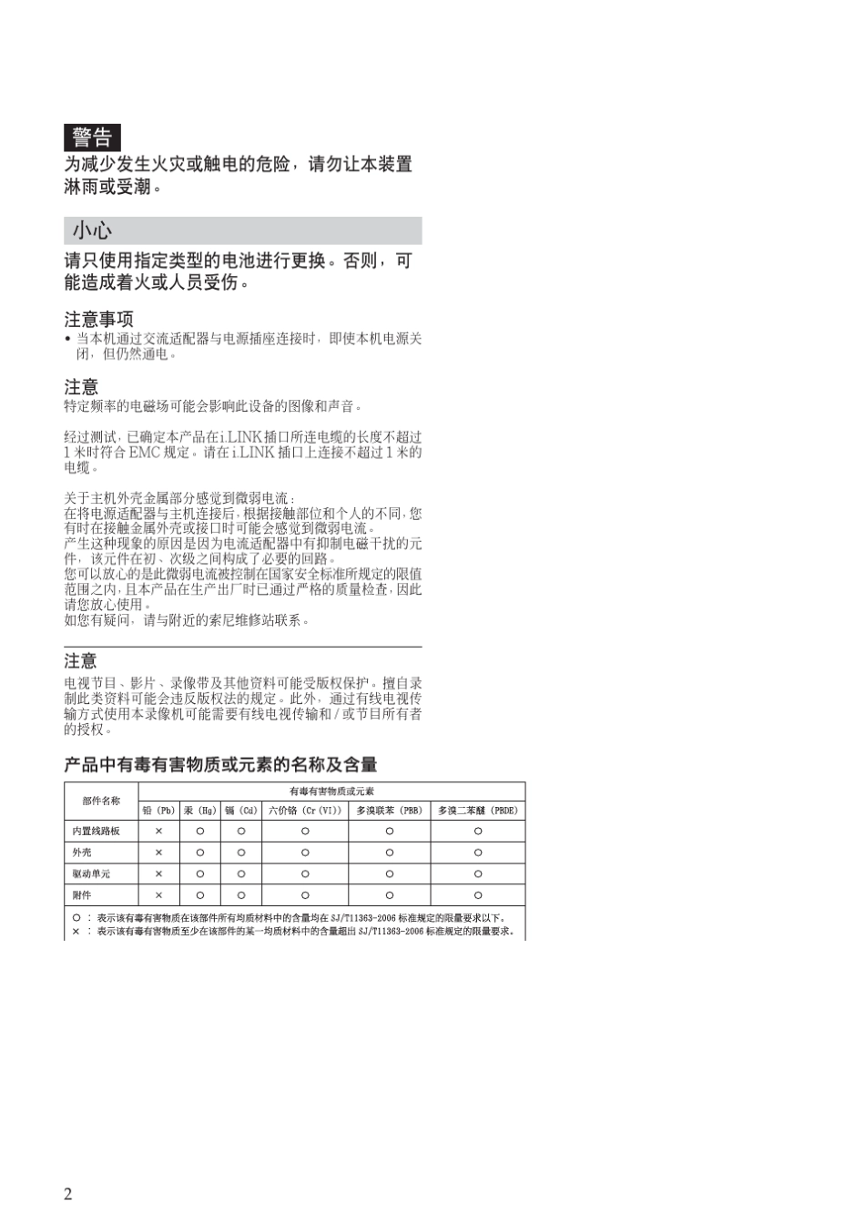 索尼硬盘记录单元_第2页