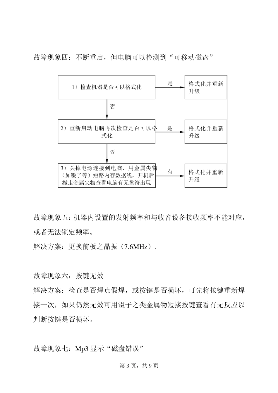 索浪车载MP3常见故障及维修方法_第3页