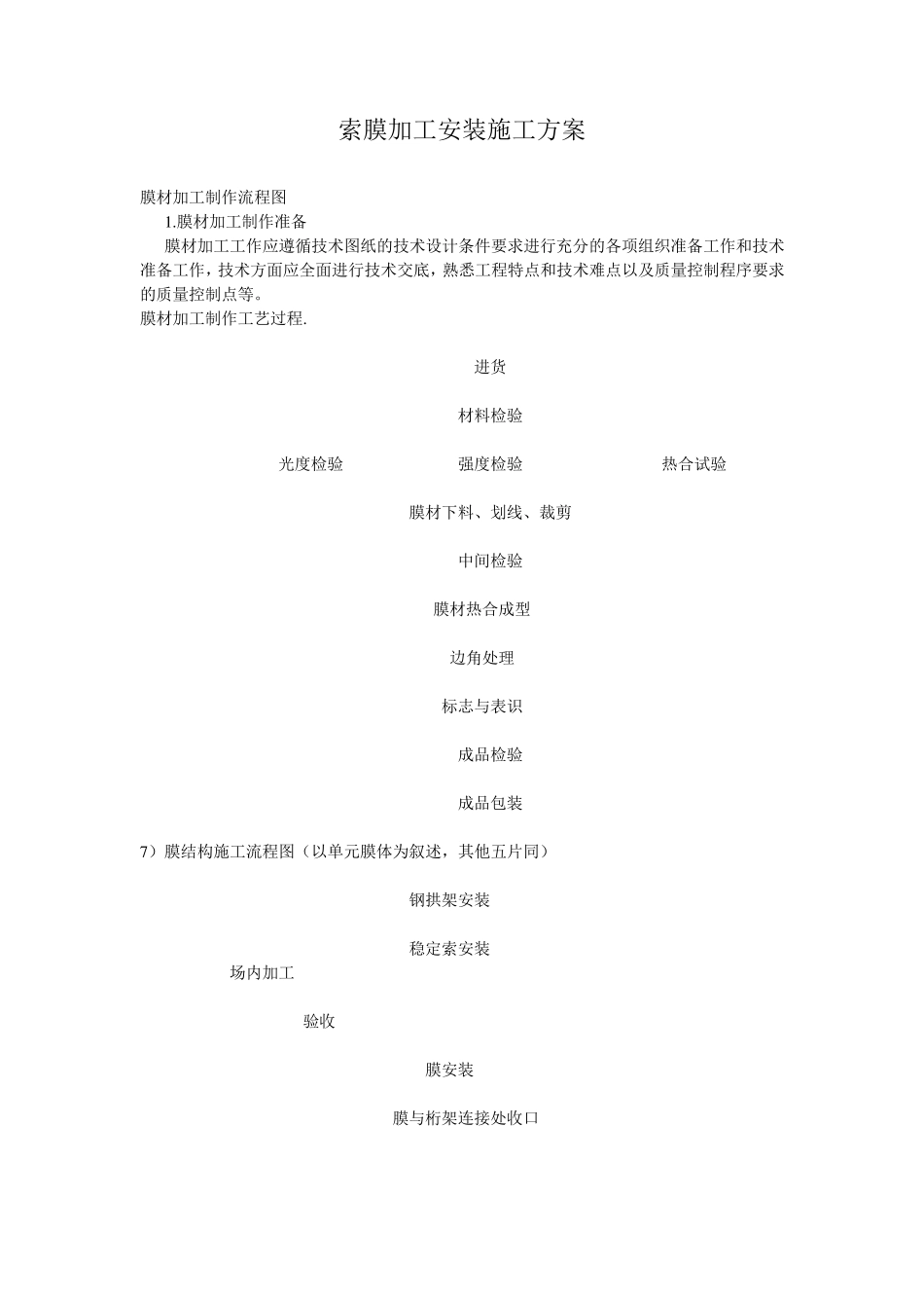 索膜加工安装施工方案_第1页