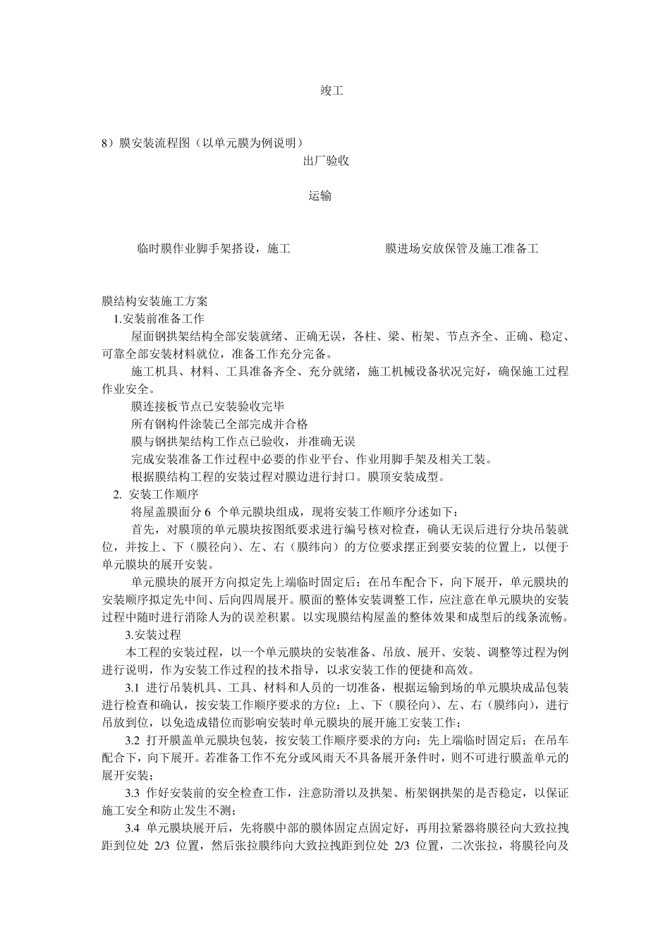 索膜加工安装施工方案_第2页