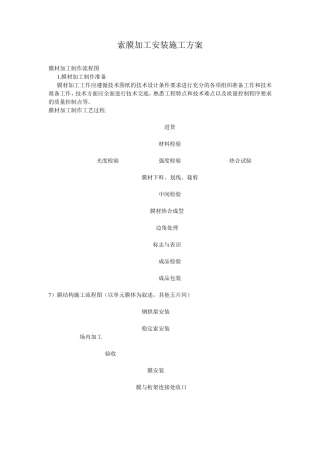 索膜加工安装施工方案