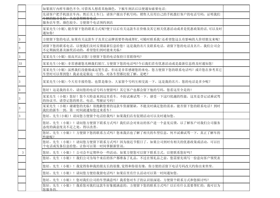 索要客户电话话术汇总表_第2页