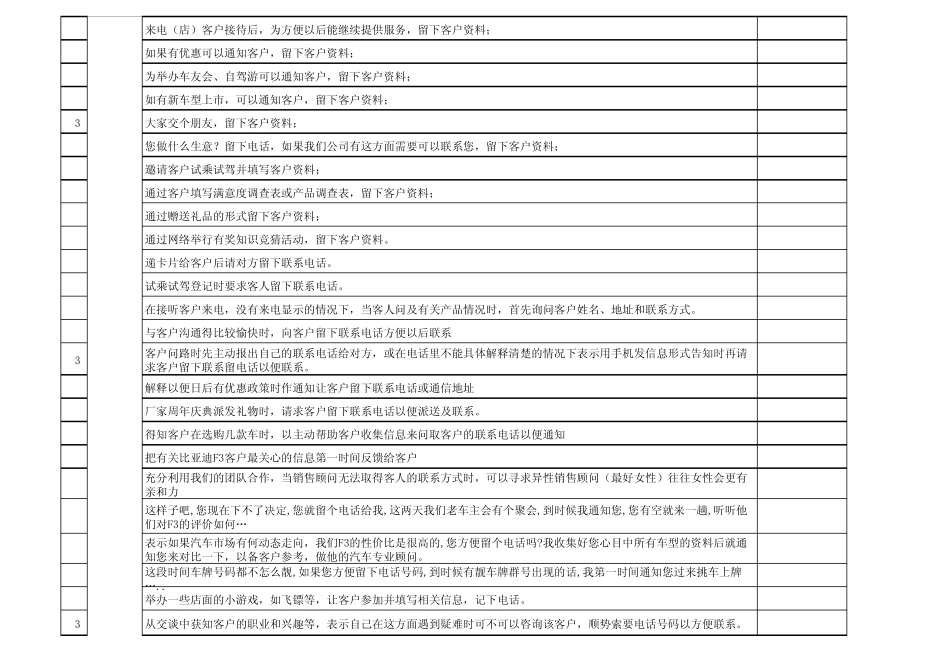 索要客户电话话术汇总表_第3页
