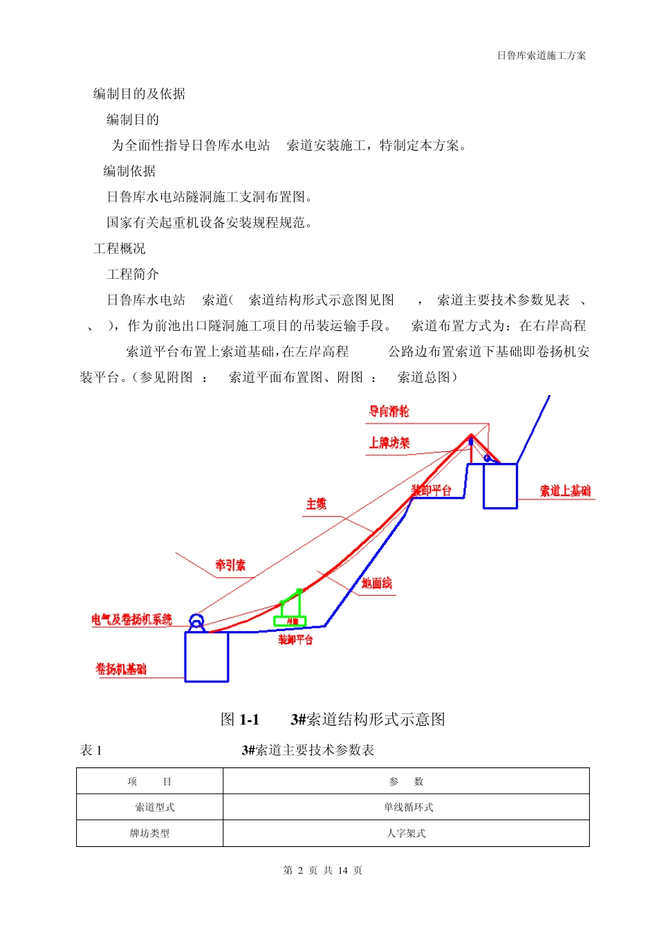 索道安装方案_第3页