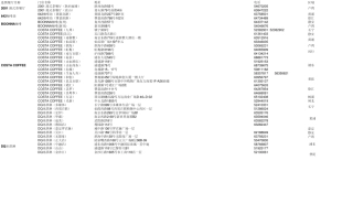 索迪斯卡特约商户