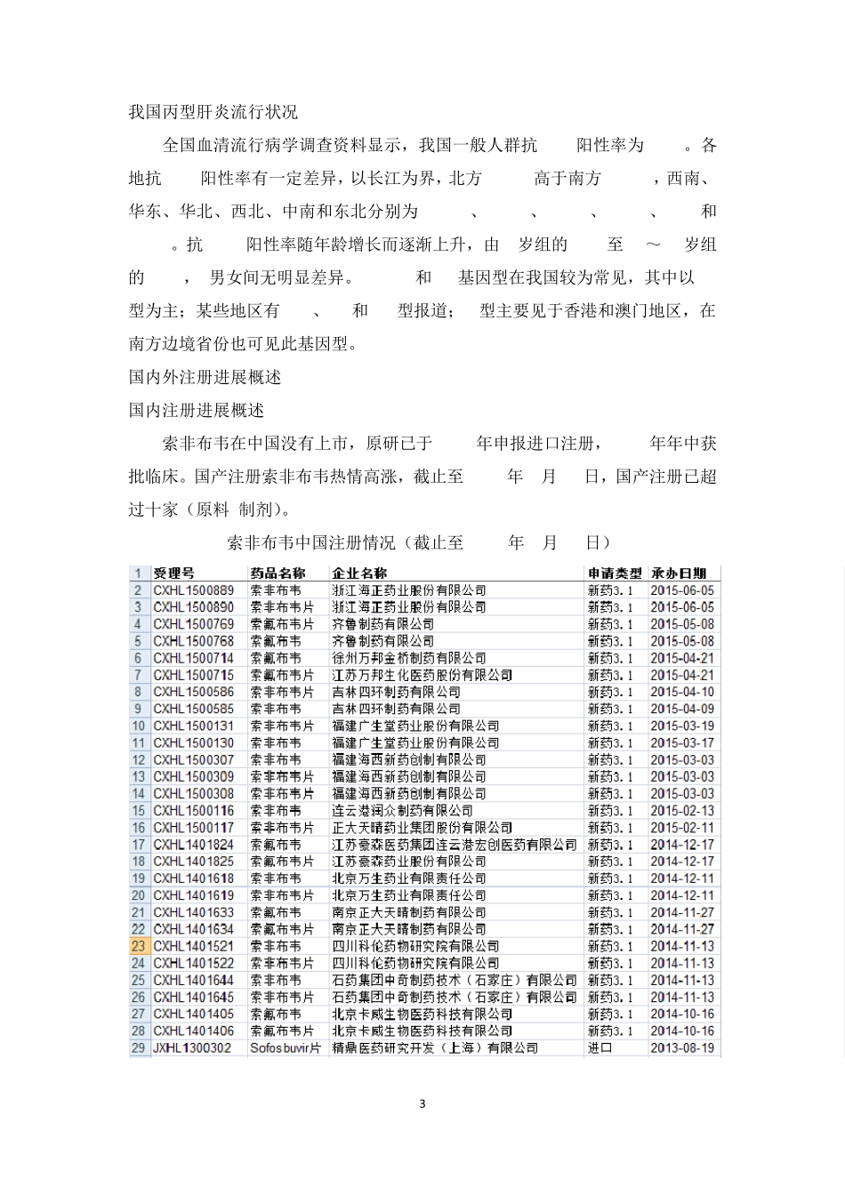 索非布韦片调研报告_第3页