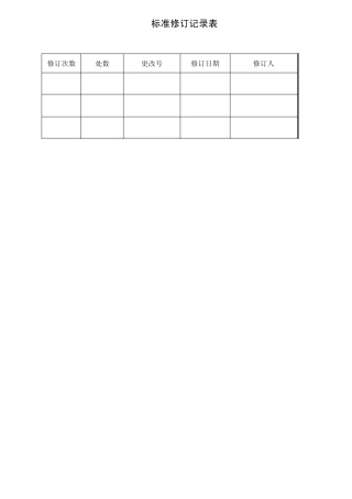 紧固件(螺栓、螺钉、螺柱和螺母)检验规范