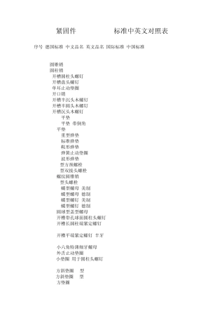 紧固件DINISOGB标准中英文对照表