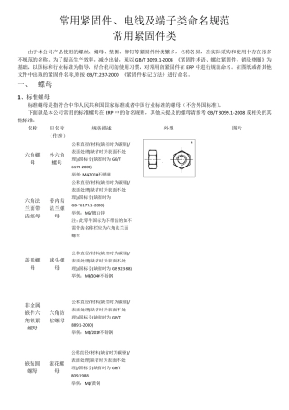紧固件、电线端子类命名规范