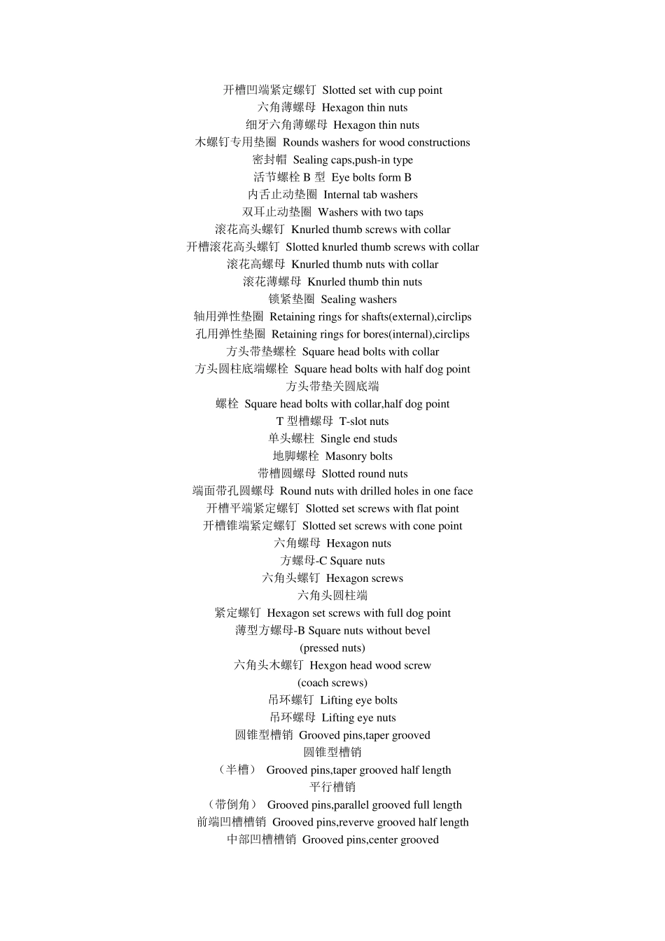 紧固件中英文对照_第2页