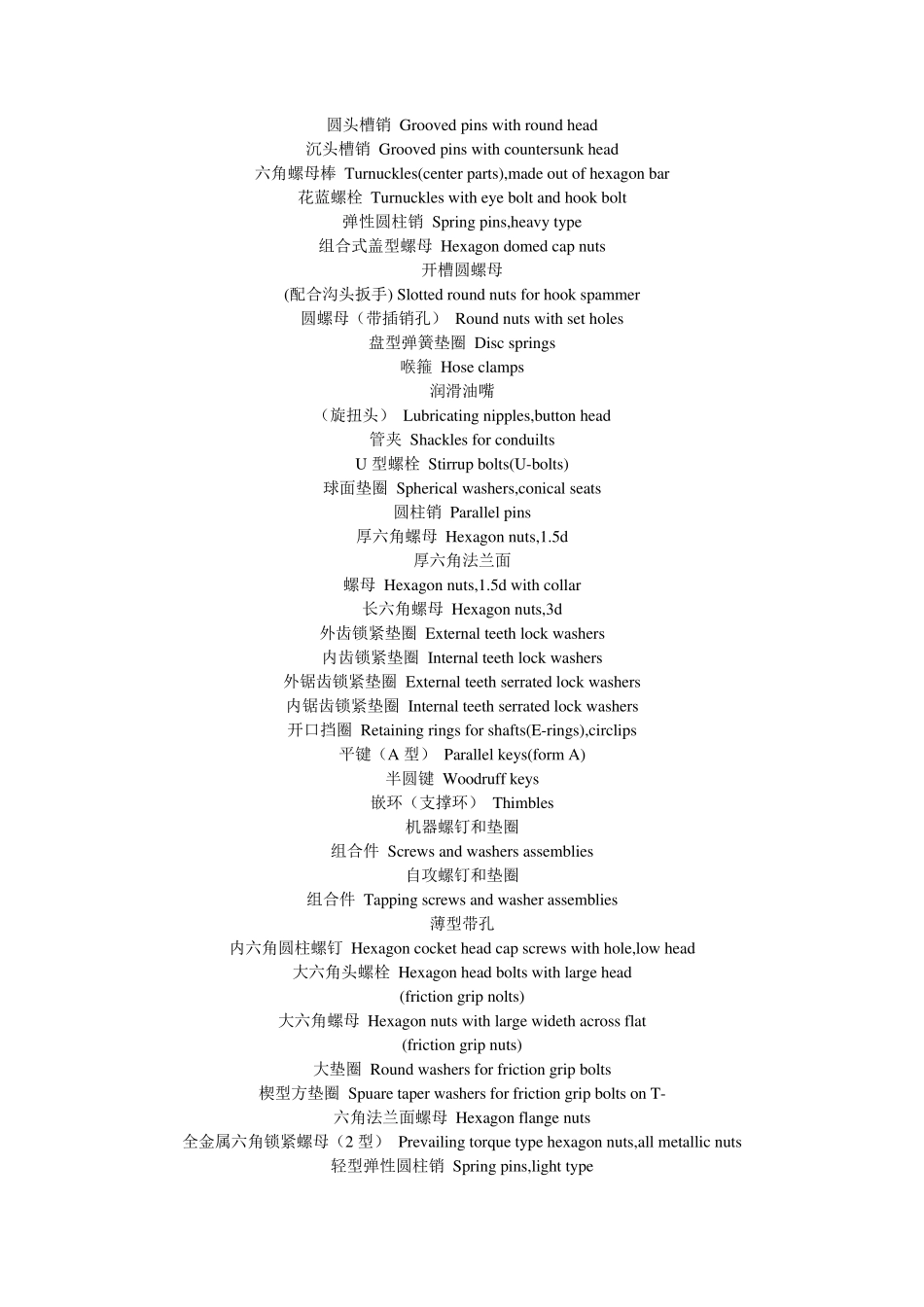 紧固件中英文对照_第3页