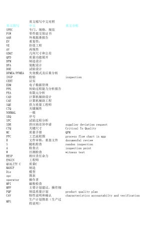 紧固件中英文术语对照