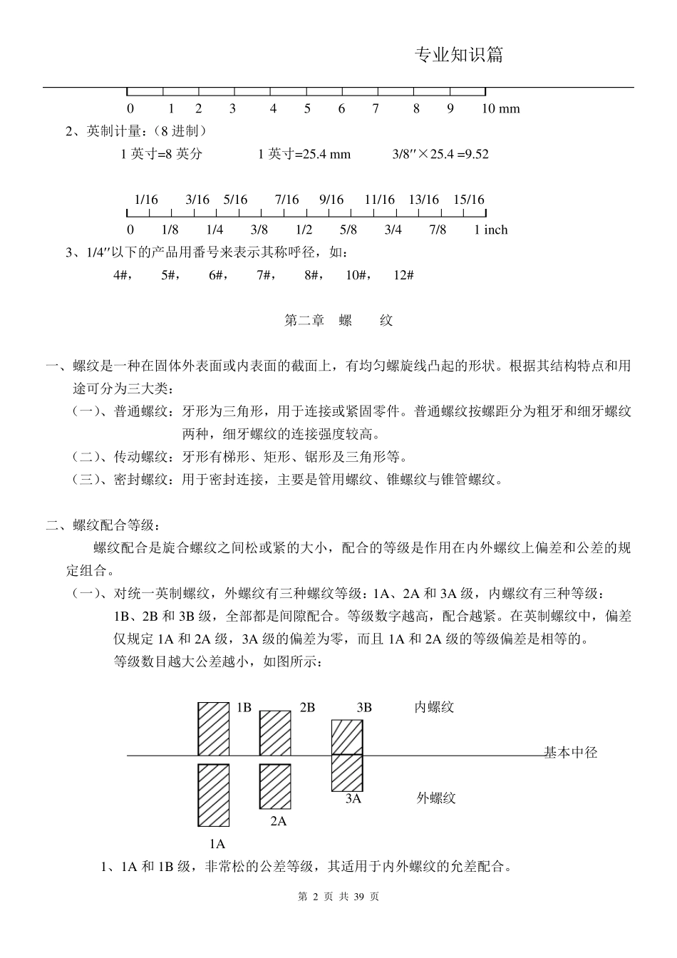 紧固件国家标准手册_第2页