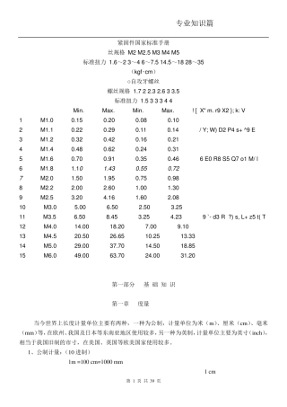 紧固件国家标准手册