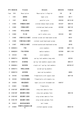 紧固件标准DINISOGB对照