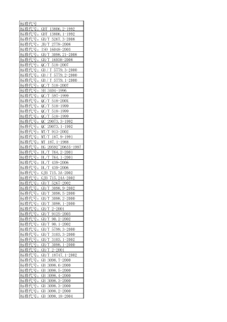 紧固件标准大全(部分)