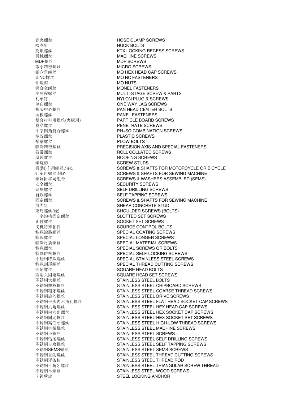 紧固件类英语词汇_第2页