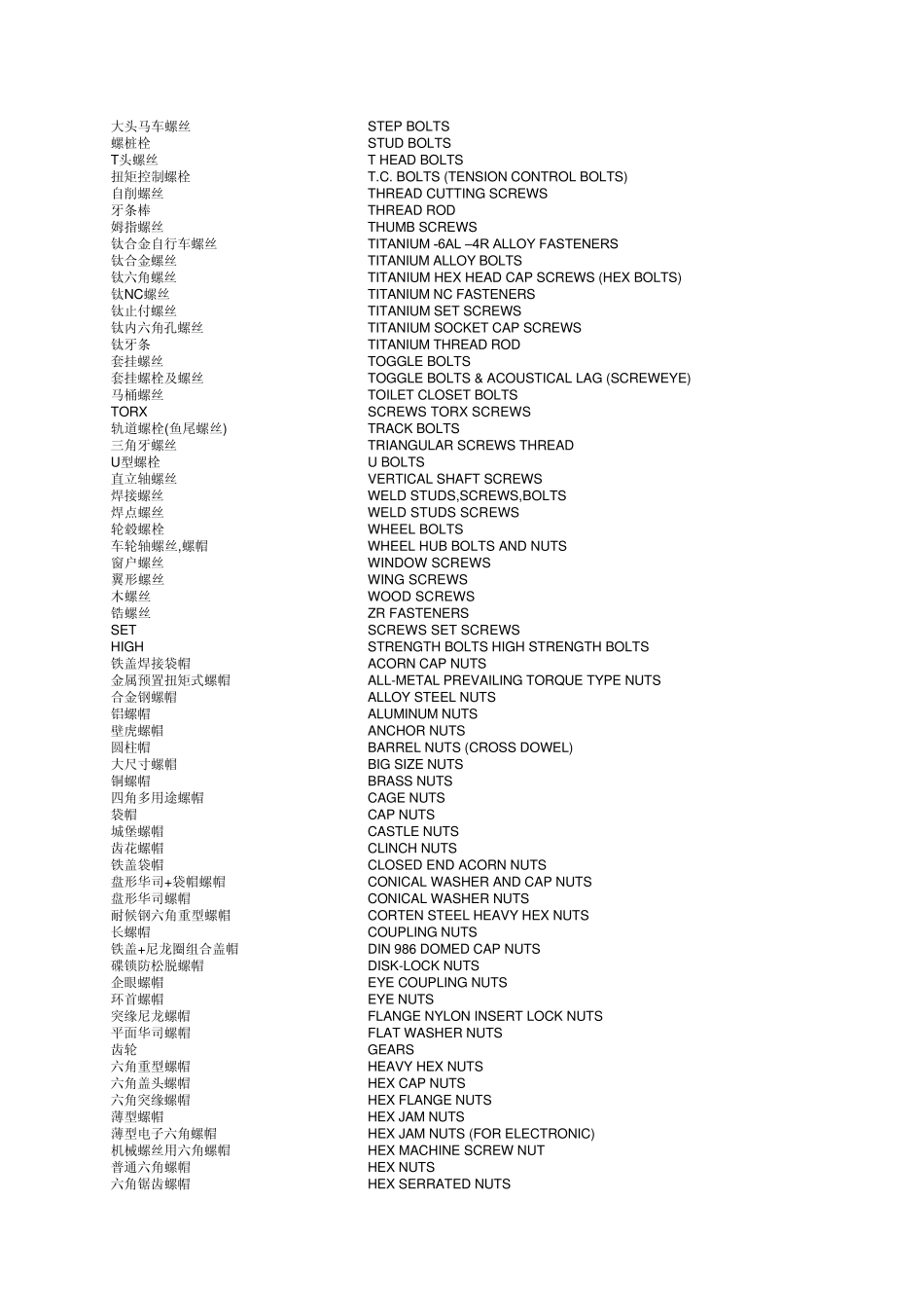 紧固件类英语词汇_第3页