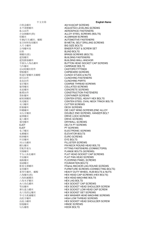 紧固件类英语词汇