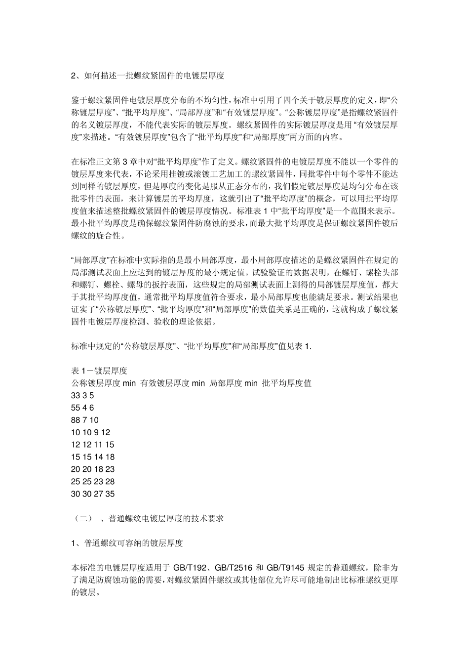 紧固件表面处理_第2页