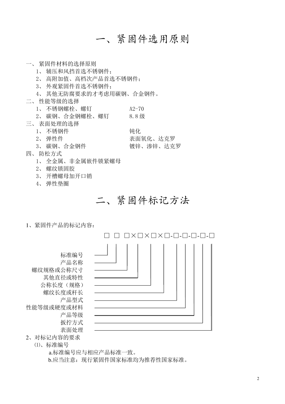 紧固件选用手册201554_第2页