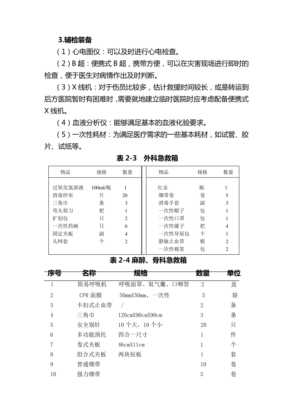 紧急医学救援队伍的组织与管理_第3页
